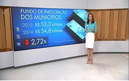 Leia mais sobre o artigo Bom dia Brasil destaca dificuldades dos Municípios por causa das quedas no FPM