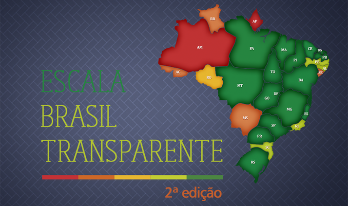 Você está visualizando atualmente Levantamento mede o nível de transparência nos estados e municípios