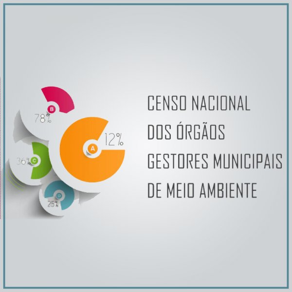 Você está visualizando atualmente Censo Nacional dos Órgãos Gestores Municipais de Meio Ambiente segue até o dia 22 de março