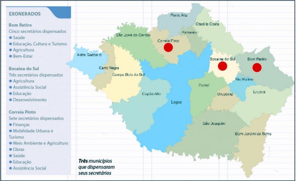 Você está visualizando atualmente Prefeituras sofrem com a situação financeira