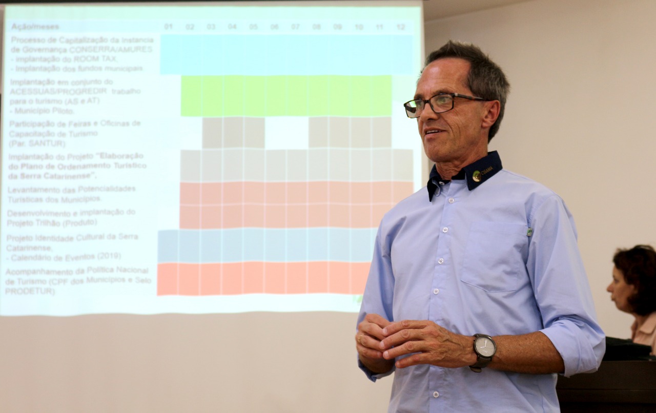 Você está visualizando atualmente Turismo e Assistência Social estudam ação conjunta na Serra Catarinense