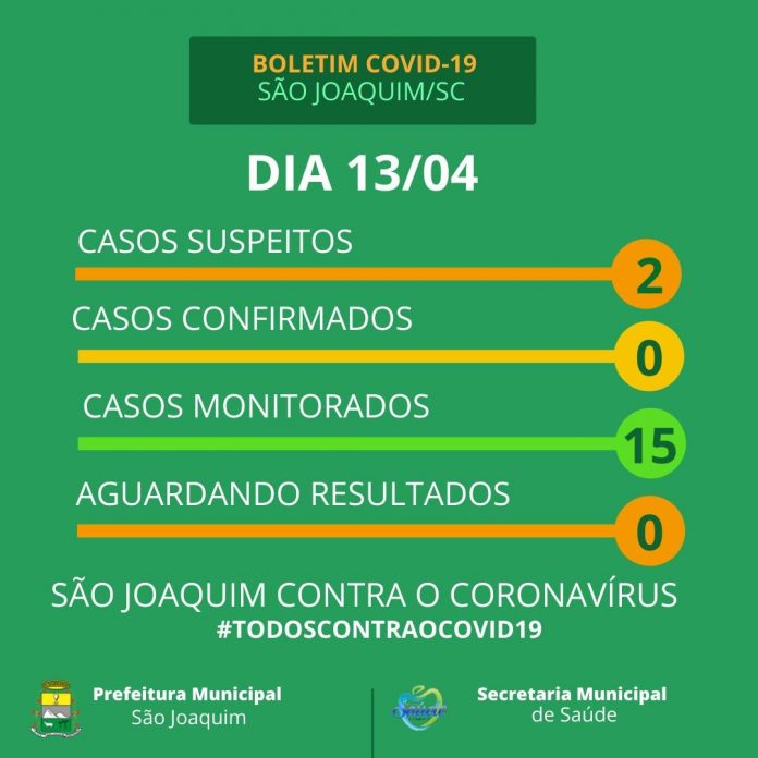 Você está visualizando atualmente São Joaquim tem dois casos suspeitos por coronavírus