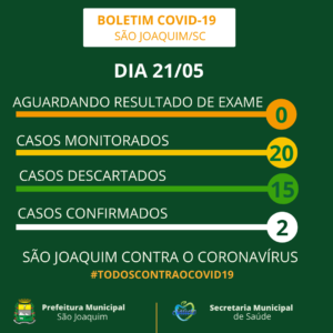 Leia mais sobre o artigo São Joaquim registra o 2° caso de coronavírus