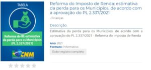 Leia mais sobre o artigo Reforma do Imposto de Renda: CNM publica estimativa de perdas de cada Município