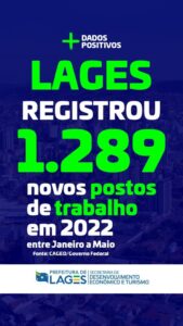 Leia mais sobre o artigo Lages tem saldo positivo de 1.289 empregos com carteira assinada em cinco meses