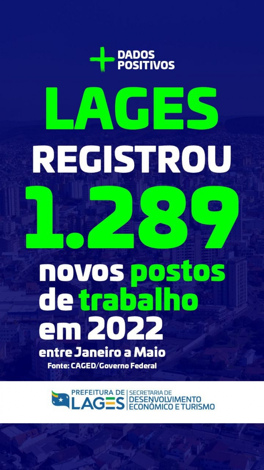 Você está visualizando atualmente Lages tem saldo positivo de 1.289 empregos com carteira assinada em cinco meses